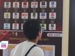 Dampak Pemilu 2024, Dana Banpol Trenggalek Tahun ini Kurang & Terbagi Menjadi 2
