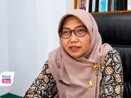 BPR Jwalita Jadi BUMD Trenggalek Paling di Sayang, Setor Rp1,48 Miliar dan Catat Laba Rp2,8 Miliar Asisten Perekonomian dan Pembangunan Setda Trenggalek, Cusi Kurniawati