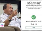 Warga Trenggalek Ramai Masuk Desil 10, Tapi BPS Sebut Sensus Ekonomi 2026 Tak Berkaitan DTSEN Warga Trenggalek ramai mengecek desil di laman BPS. , Banyak Yang tia tiba masuk desil 10
